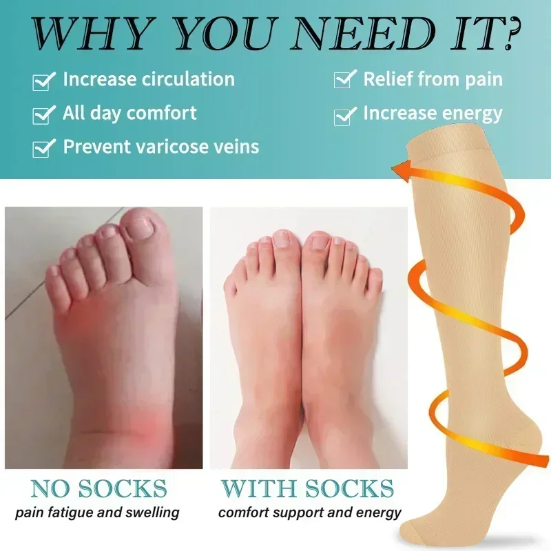 زوج واحد من جوارب الضغط للنساء - مراجعة Compression Sock Medical وسعره